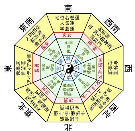 五行風水|伝統風水師 小林蔵道 ｜ 【伝統五術】風水の五行論～ 